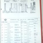 O&K F106 A Równiarka katalog części zamiennych DTR
